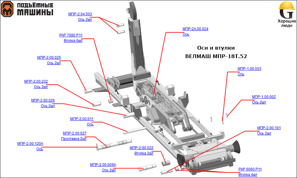 Мультилифт схема установки